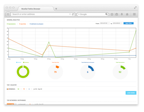 ADF - Amazon Discount Finder for WordPress - 11