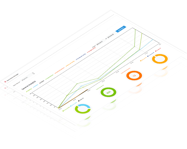 Premium Age Verification / Restriction for WordPress - 3 Premium Age Verification / Restriction for WordPress - agestatistics - Premium Age Verification / Restriction for WordPress