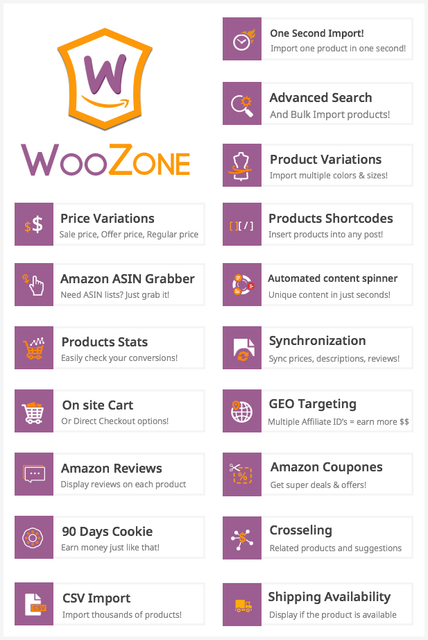 WooCommerce Amazon Affiliates - Wordpress Plugin - 48